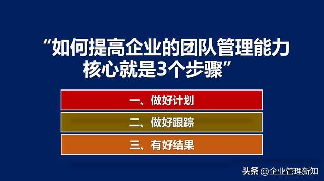 团队管理规划及思路，团队的管理思路（30天打造一个高效的营销团队）