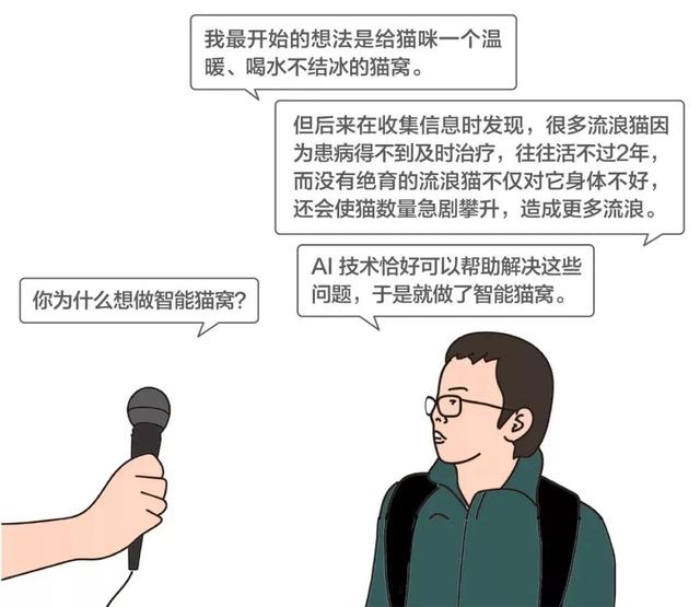 如何做一个定制猫窝，如何制作一个猫窝（看百度工程师研发的流浪猫智能猫窝）