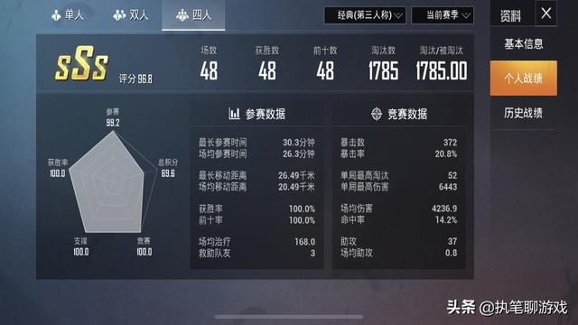 游戏kd是什么意思，kd是什么意思（“吃鸡”游戏KD第1人关闭了“战绩隐藏”）