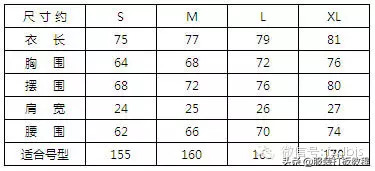 m号是165还是170，l码是165还是170（服装的加放松量尺码对照表才智服装制版总结）