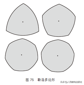 正五边形有多少条对角线，五边形多少度（井盖的设计也大有文章）