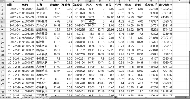 excel打印重复标题行，如何重复打印标题行表头（Excel办公实操）