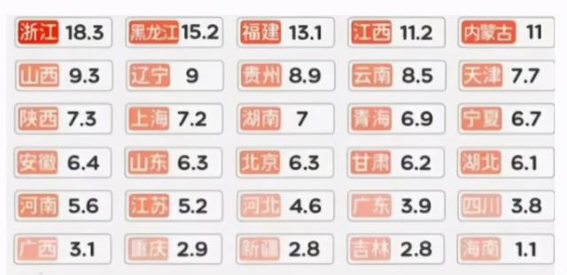 万紫千红一片绿是多少钱，一动不动万紫千红一片绿是多少钱（“万紫千红一片绿”是啥意思）