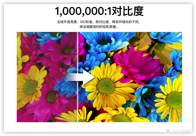 家庭影院投影机品牌排行榜，家庭影院投影（2021年双十一家庭影院组建选购指南）