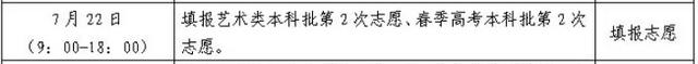 2021年高考志愿填报时间，江西2021年高考志愿填报时间及录取批次公布（多省市2021高考志愿填报时间出炉）