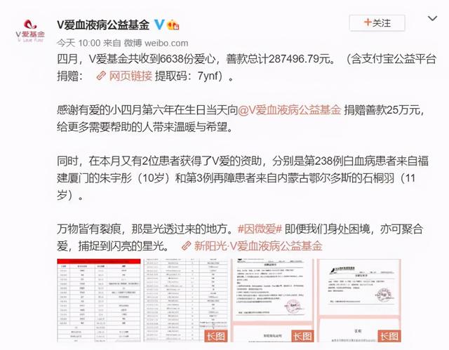 赵薇女儿生日捐款25万，连续6年捐款从未间断（赵薇女儿共捐款150万）