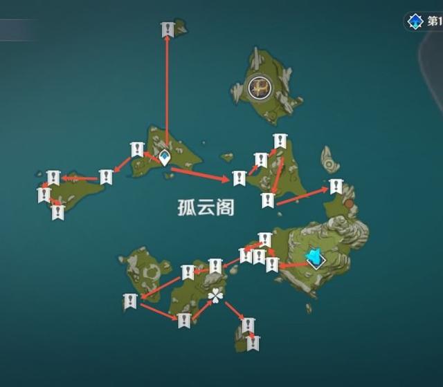 星螺多久刷新一次，星螺多久刷新（《原神》公子培养指南）