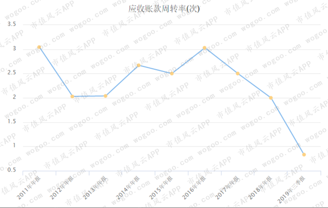 科大智能是做什么的，科大智能是做什么的企业（这位叫“科大”的也爆雷26亿洗澡）