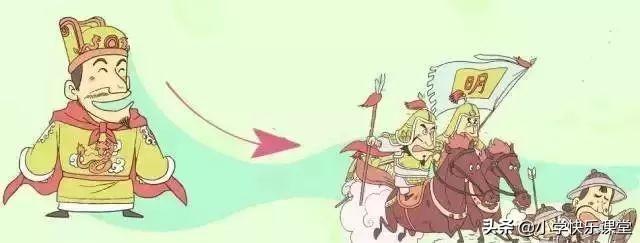 东迁洛邑怎么读，迁都洛邑怎么读（中国十八个朝代的名字由来）