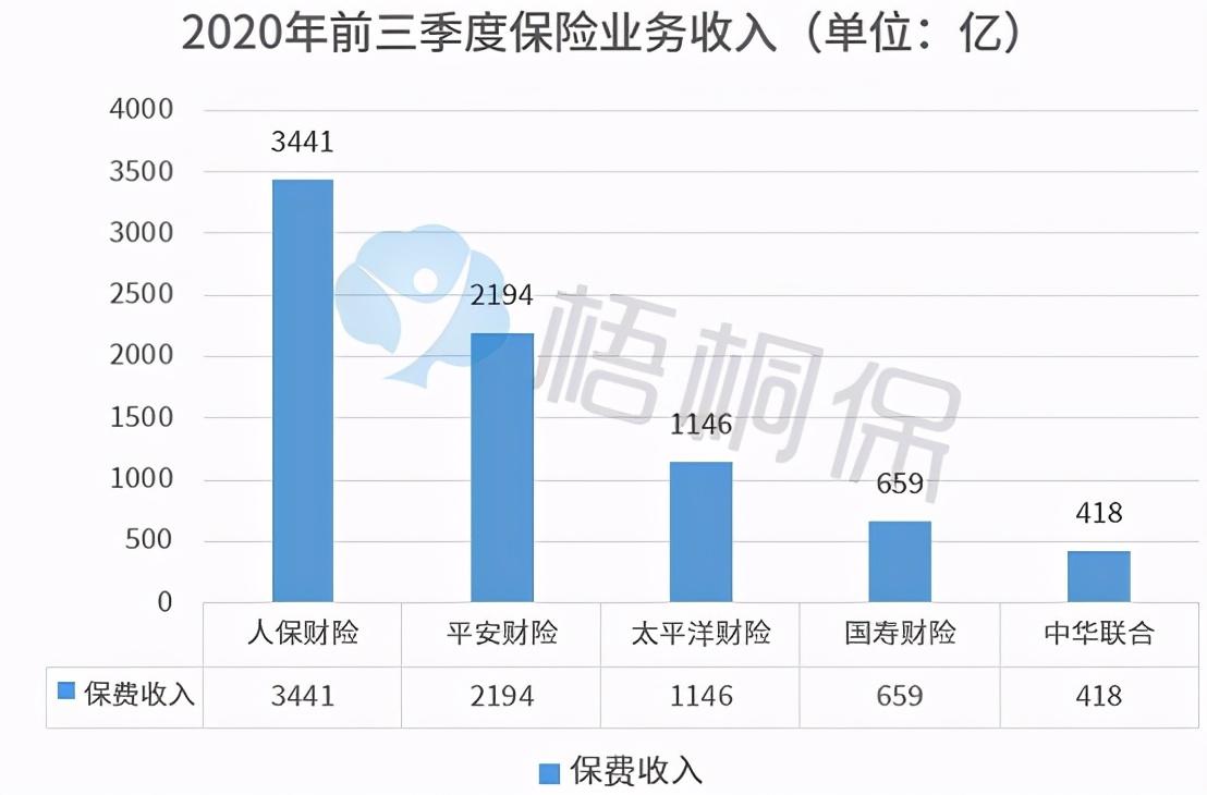 中华保险车险怎么样(十大车险公司排名中国10大车险)