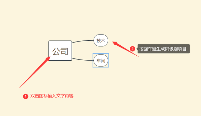 word怎么做思维导图，怎么用word做思维导图（文字技巧—怎么用Word做思维导图）