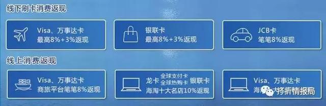 建行信用卡账单日,建行信用卡什么时候出账单(建设银行信用卡大合集) 建行信用卡账单日,建行信用卡什么时候出账单(建设银行信用卡大合集)