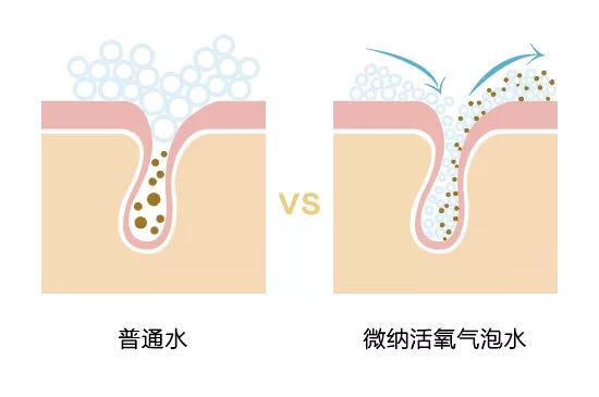 纳米是什么东西，纳米是什么（纳米科技现在到底发展成啥样了）