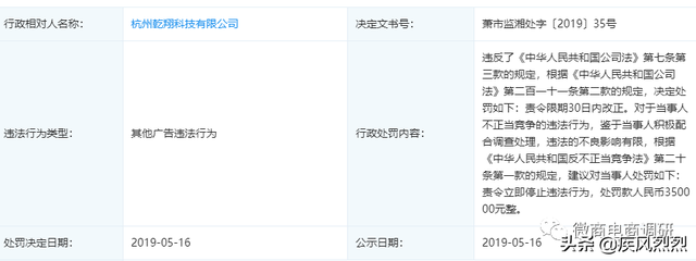 乾翔科技股份有限公司什么时候上市，乾翔科技股份有限公司什么时候上市交易（关联企业问题重重是否预示着什么）