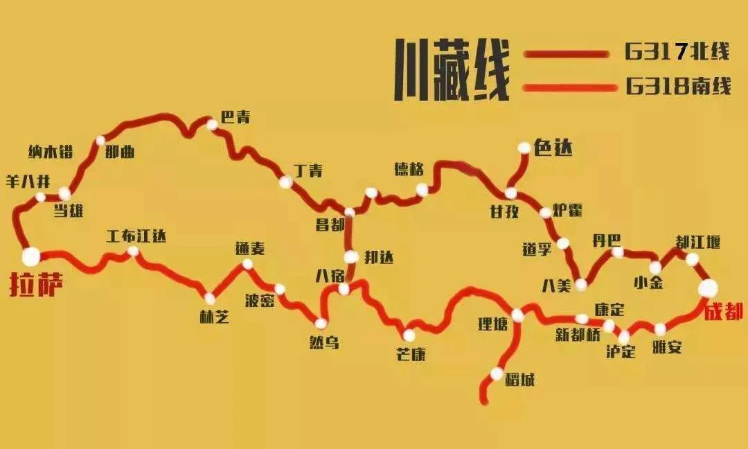 西藏旅游攻略2022（送给还没去过西藏的你）