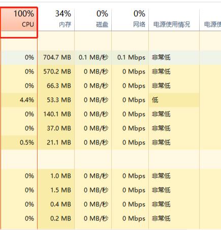 电脑cpu负载过高怎么解决，降低电脑CPU100%的4招