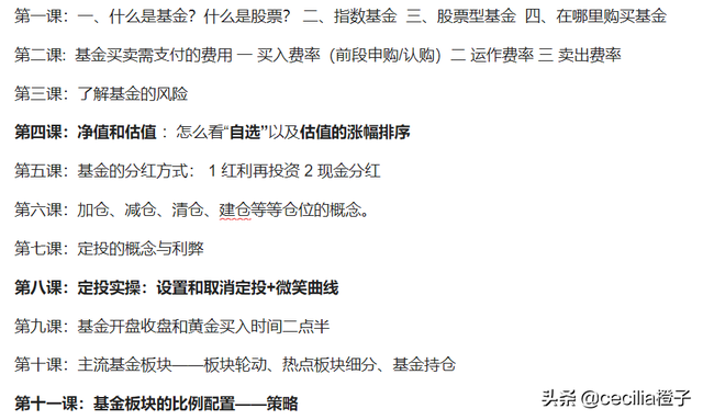 支付寶基金在哪兒確認(rèn)份額，支付寶基金在哪兒確認(rèn)份額的？