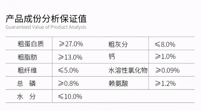 狗粮挑选方法，怎么挑选好狗粮（如何挑选一款优质狗粮）