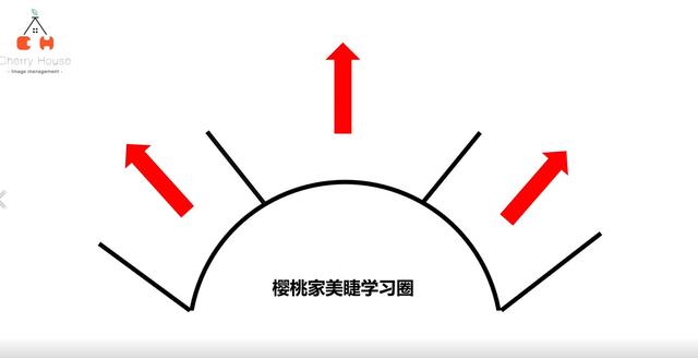 睫毛不翘往下搭原因，睫毛朝下长不卷翘怎么办（嫁接睫毛为什么这么乱）
