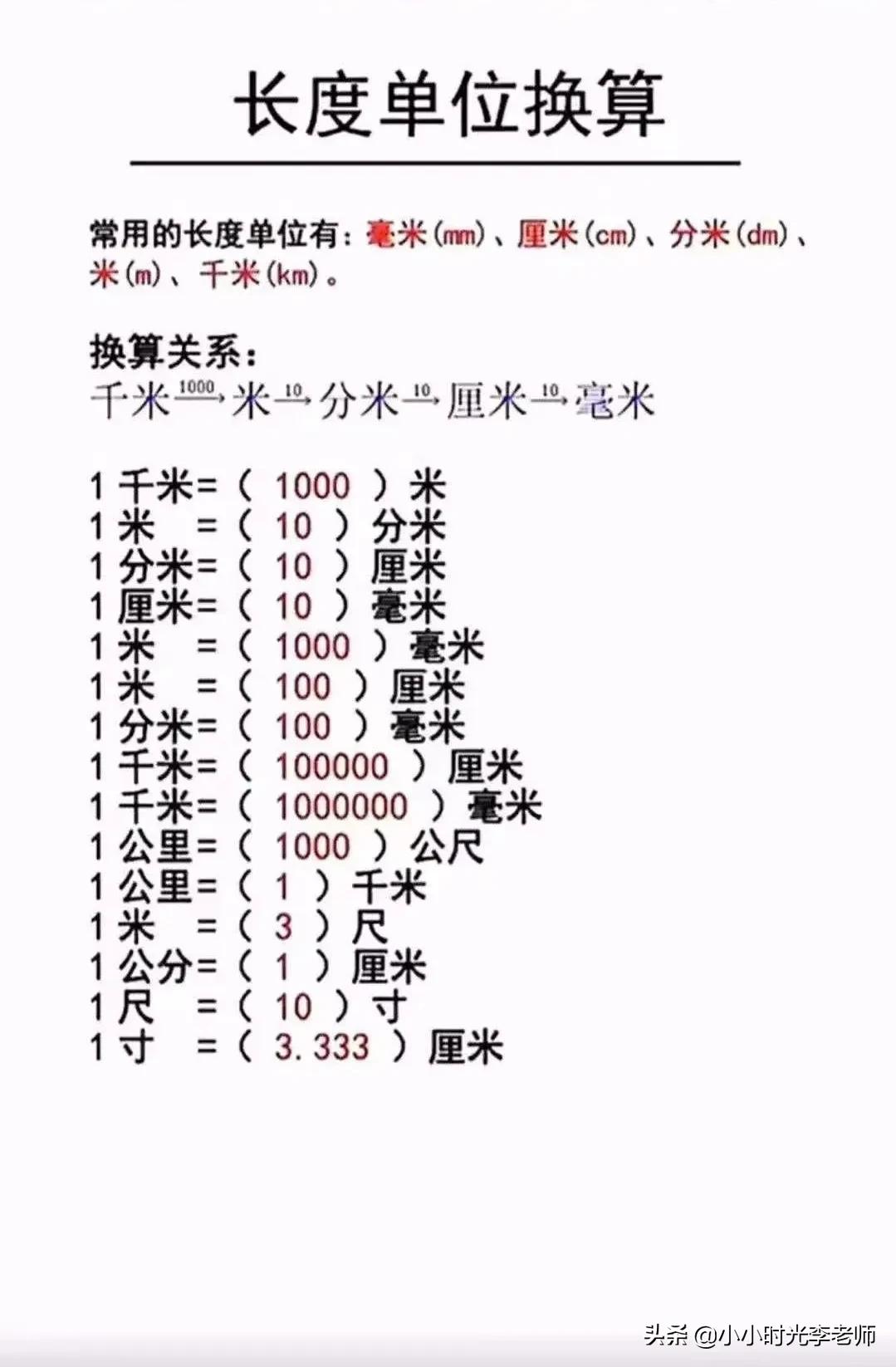 圆的面积公式和周长公式，圆的面积计算公式（小学数学必背公式汇总＃小学数学）