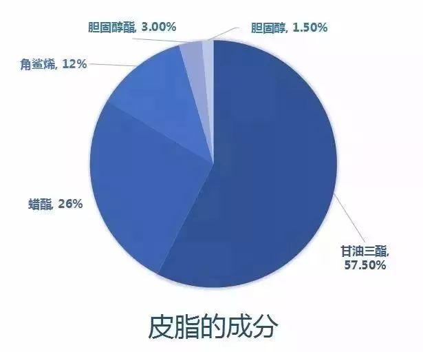 缤肌是正规牌子吗，缤肌是正规牌子安全吗