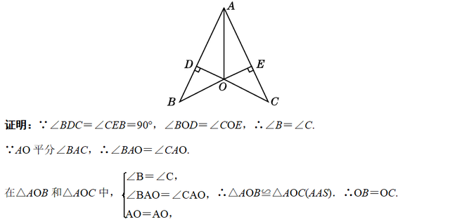 证明全等三角形的方法有几种，证明等边三角形的方法有几种（全等三角形3种类型判定的6大应用）