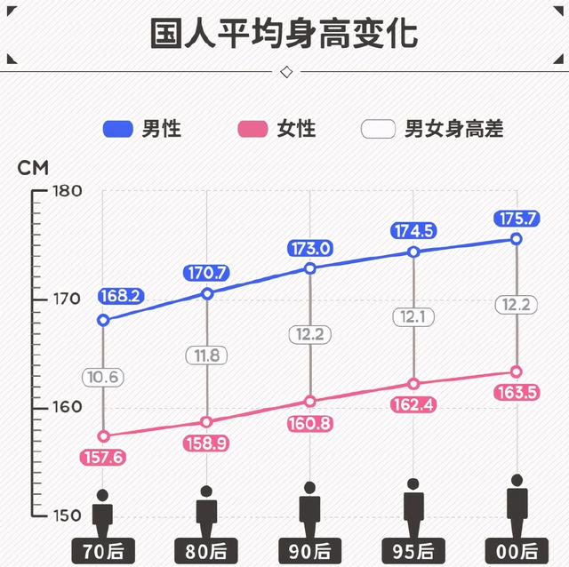 一尺等於多少米,一尺多少米(揭開關羽身長九尺之謎)