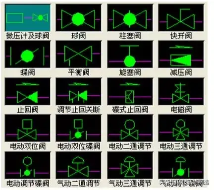 阀门图标符号大全图片，阀门的图形符号大全（315个阀门CAD符号图画法）