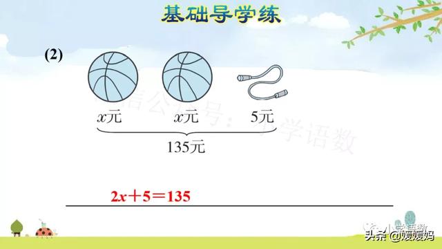 小学方程的意义是什么，方程是小学学的吗（人教版五年级数学上册第5单元《方程的意义》课件及同步练习）