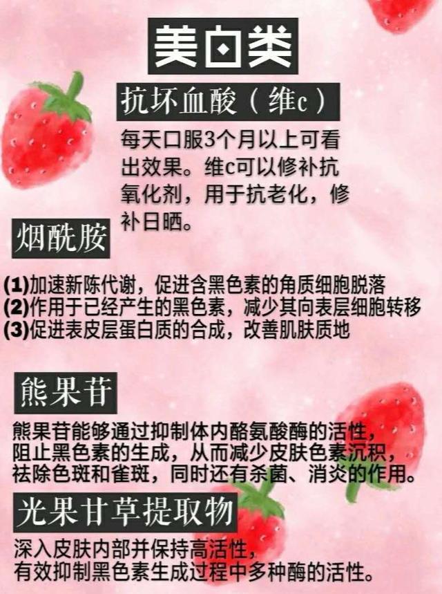 cosdna化妆品成分查询，化妆品成分检测app（手把手教你辨别护肤品中的危险成分和有效成分）