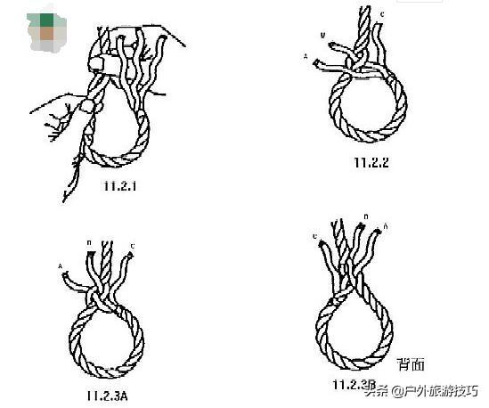 如何用一条绳子打死结，用一根绳子打死结（户外永久性用户绳结打法）