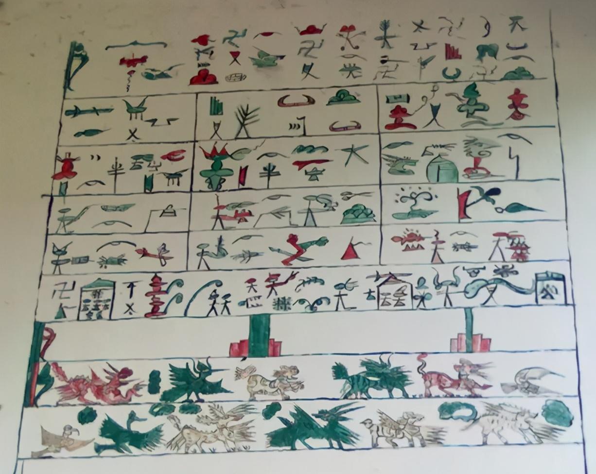 衣服绳子打结方法，衣服抽绳个性绳结绑法（香格里拉县东坝日树湾村东巴文化现状调查）