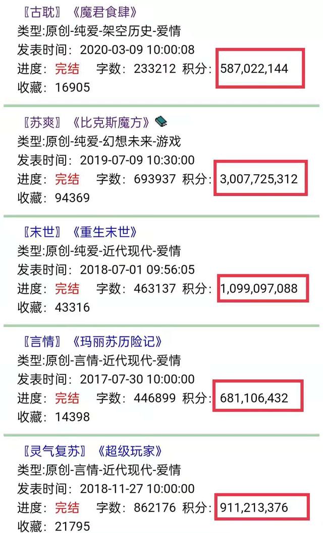 纯阳sisimo，剑网三唐门同人文（肚皮大得像怀胎十月）