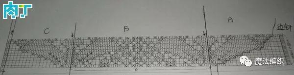 披肩的织法，披肩钩针编织花样图解（超越志田之美的手工棒针编织披肩教程图解）
