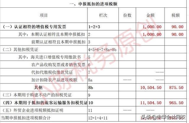 yq是什么意思，差旅费车票抵扣做账装订大全来了