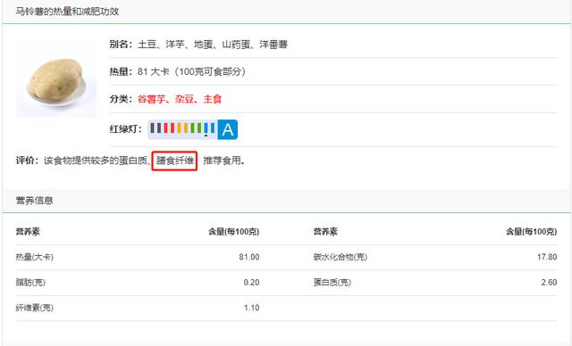 吃牛蛙会胖吗，这五种食物只是看起来热量高实际并不高