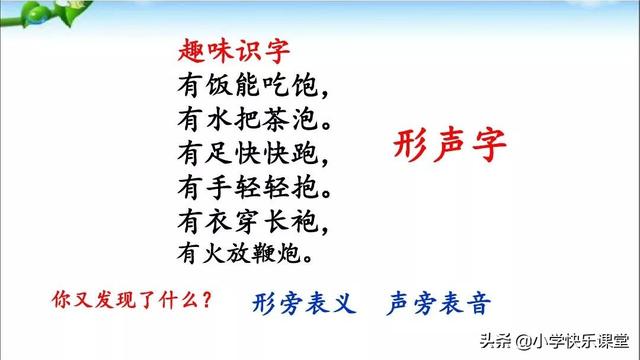 志当存高远是什么意思，志当存高远什么意思（2019小学语文部编版二年级上册《语文园地六》知识点+图文解读）