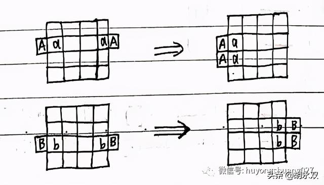 二阶魔方公式图解，五魔方公式图解（魔方公式）
