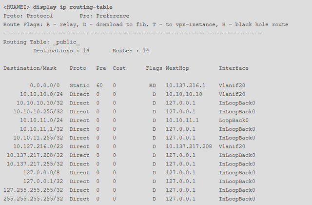 fib是什么意思，纨绔子弟的意思是什么意思（带你了解路由协议基础）