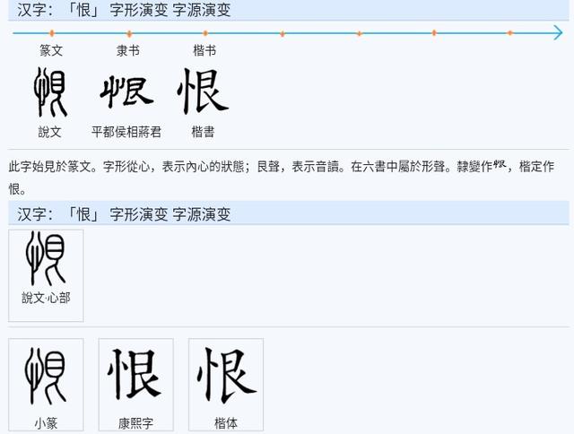 归心似箭是什么意思,望眼欲穿的意思解释(文言文实词图文21-40)