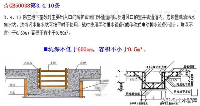 人防门是什么，地下车库的人防门是什么（人防工程怎么做）
