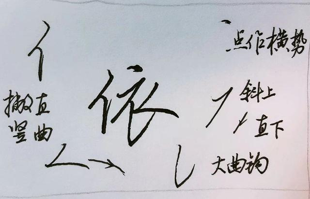 写竹字头技巧，每日四个字，一起慢慢进步