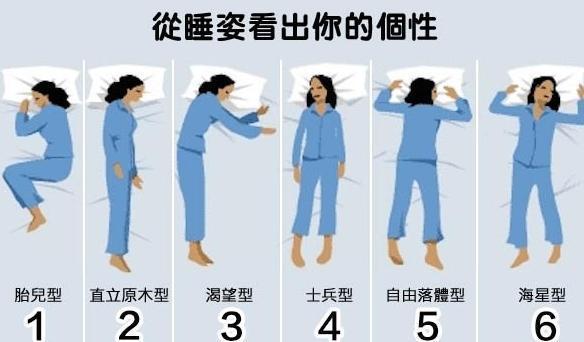 趴着睡的人是什么性格,不同睡觉姿势说明什么性格(心理学家:这六种
