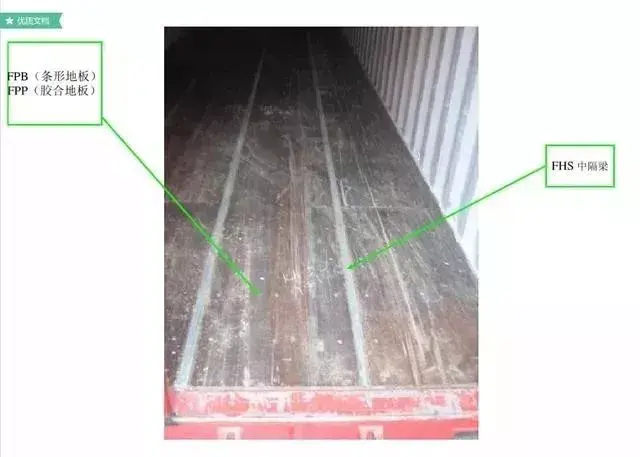 集装箱尺寸 国际标准，集装箱尺码（超全的集装箱知识）