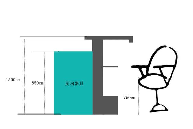 岛台高度和橱柜高度是多少，岛台距离橱柜多少合适（颜值和功能一个不能少）
