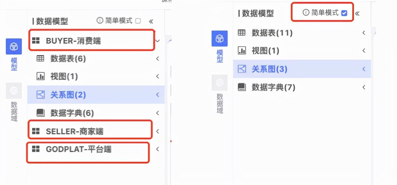 数据库建模(数据模型搭建)