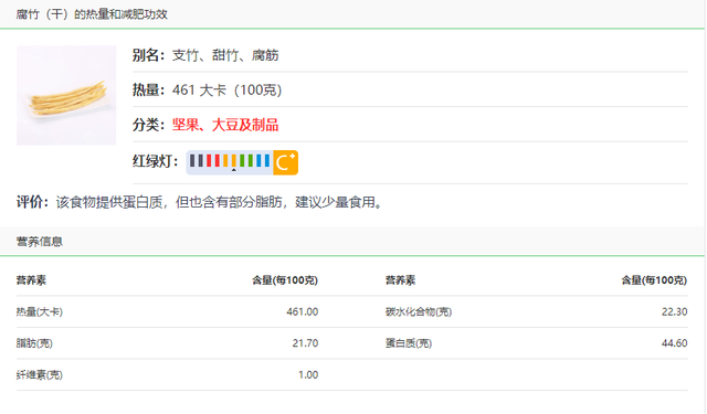 一小碗米饭的热量，一碗米饭的热量是多少大卡（这8种食物多吃一口热量相当于一碗米饭）