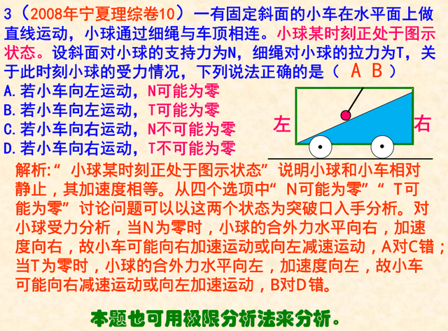 常见的力有哪些，常见的力分为几种（高中物理：常见几种力考点总结）