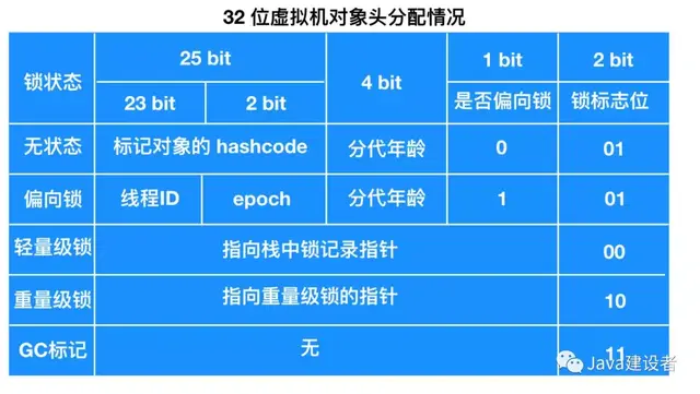 queue是什么意思中文，queue是什么意思（看看这篇你就明白了）
