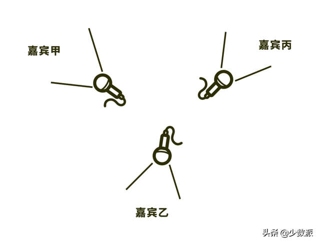 iphone播客定时关闭，《播客设置定时关闭》（播客设置自动关闭）